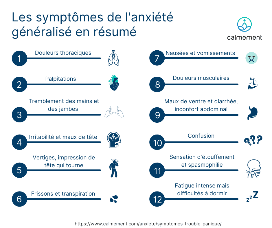 Anxiété généralisée - infographie