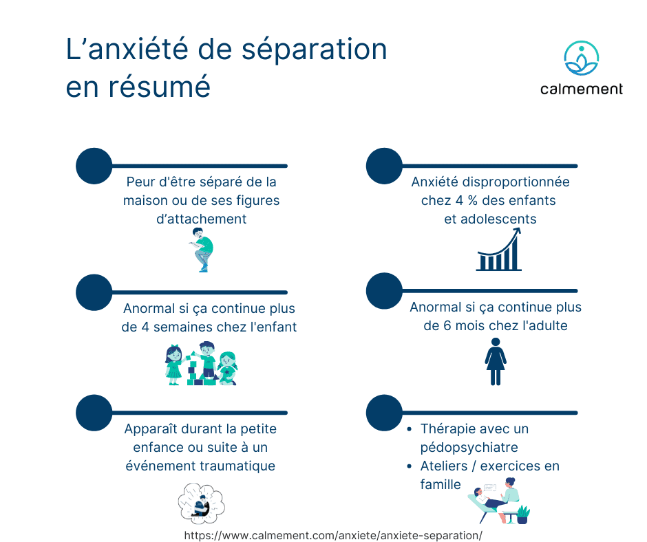 Anxiété de séparation - infographie